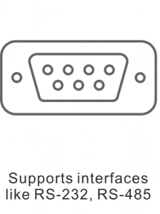 supporta l'icona delle interfacce