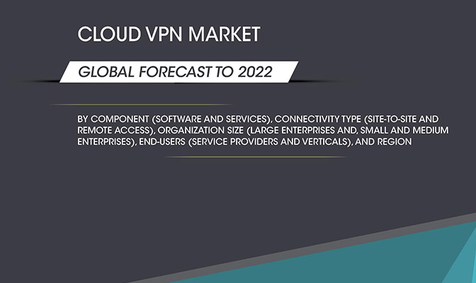 cloud vpn market