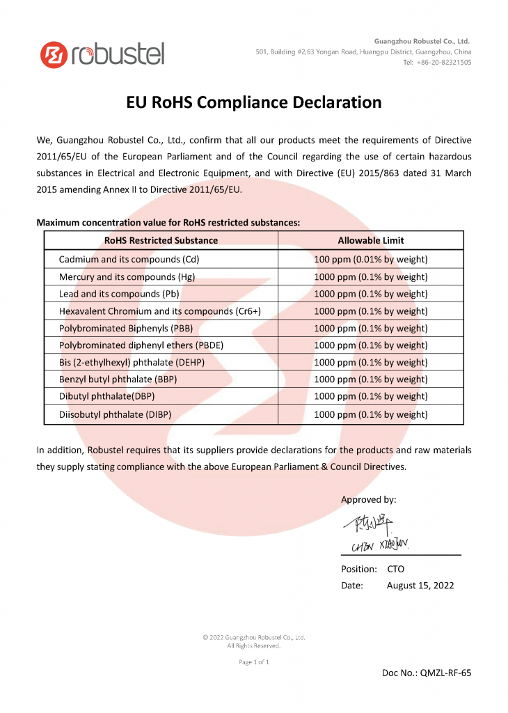 QMZL-RF-65_Robustel_EU RoHS declaration_A2